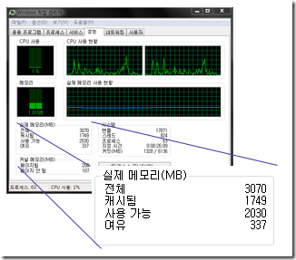 TaskManager